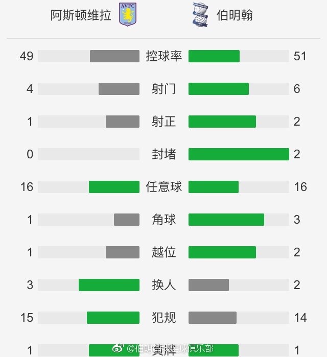 cytherea喷潮3米