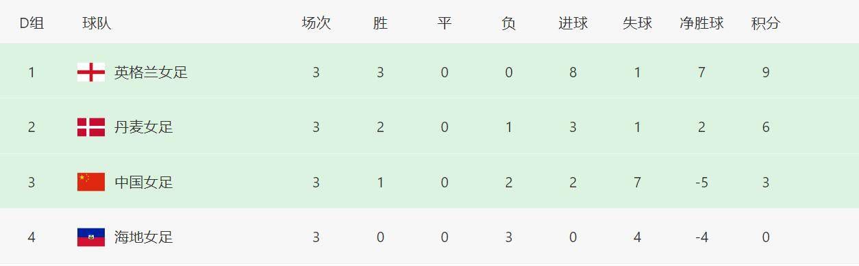 欧洲av不卡
