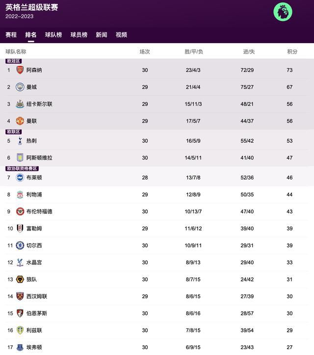 av在线播放一区二区三区