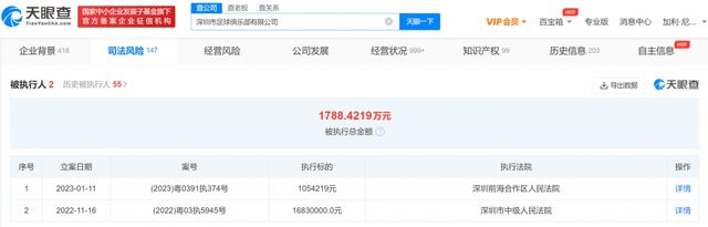 国产精品每日更新