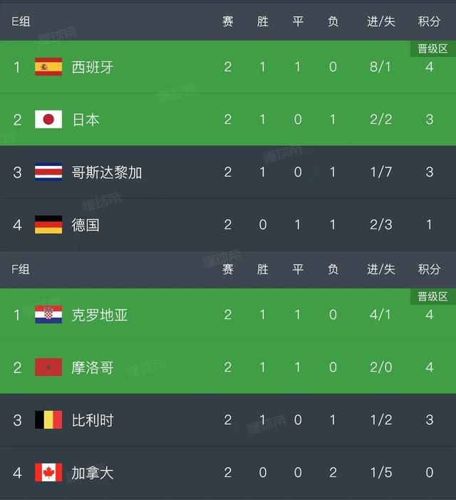 欧美日韩第二页