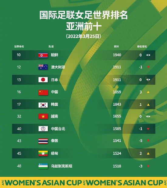 好吃的妈妈2020