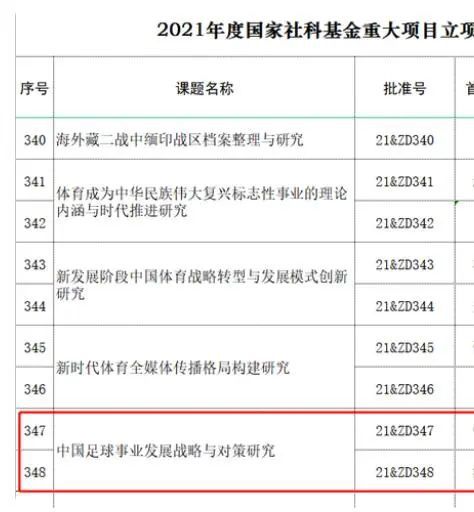亚洲国产成人99精品激情在线